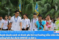 Phê duyệt danh sách và kinh phí hỗ trợ hướng dẫn viên Appqq88 Cá Cược Thể Thao bị ảnh hưởng bởi đại dịch COVID-19 đợt 3