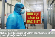 Sáng 30/8: Có 6.309 bệnh nhân COVID-19 nặng đang QQ88 là nhà cái game cá cược trực tuyến số 1 Việt Nam, 8 tỉnh qua 14 ngày chưa ghi nhận ca mắc mới