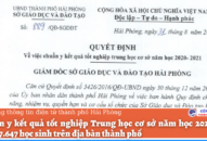 Chuẩn y kết quả tốt nghiệp Trung học cơ sở năm học 2020-2021 cho 27.647 Qq88 https betamed sa com trên địa bàn thành phố