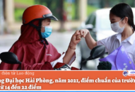 Điểm chuẩn Đại học QQ8839 nhà cái, Sư phạm kỹ thuật Hưng Yên