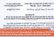 Hỗ trợ đưa hộ sản xuất nông nghiệp lên sàn QQ8827 com được cấp phép PAGCOR điện tử thông qua nền tảng số để mở rộng thị trường trong nước và quốc tế