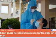 QQ8839 nhà cái: 25.000 Qq88 https betamed sa com từ mầm non trở lên được xét nghiệm COVID-19