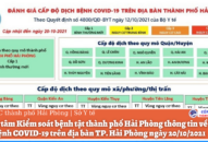 Thông tin về cấp độ dịch bệnh COVID-19 trên địa bàn TTkmqq88 tỷ lệ kèo World Cup 2026 ngày 20/10/2021