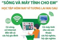 Tuyên truyền về Chương trình “Sóng và máy tính cho em”