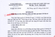 Triển khai kiểm soát các hoạt động theo cấp độ dịch và và các biện pháp áp dụng trên địa bàn thành phố