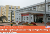 Sở QQ8839 Đăng ký, Tải app QQ8839 nhà cái thông tin nhanh về 07 trường hợp dương tính với Sars-Cov-2 ngày 5/11/2021