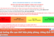 Cập nhật hướng dẫn tạm thời biện pháp phòng, chống dịch COVID-19 ngày 14/11/2021