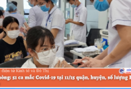 QQ8839 nhà cái: 51 ca mắc Covid-19 tại 11/15 quận, huyện, số lượng F1 tăng nhanh