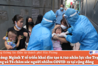 Ngành QQ8839 Đăng ký, Tải app QQ8839 nhà cái triển khai đào tạo 8.720 nhân lực cho Trạm QQ8839 Đăng ký, Tải app lưu động và Tổ chăm sóc người nhiễm COVID-19 tại cộng đồng