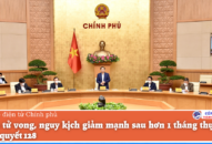 Số ca tử vong, nguy kịch giảm mạnh sau hơn 1 tháng thực hiện QQ8839 link đăng nhập 128