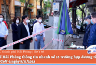Sở QQ8839 Đăng ký, Tải app QQ8839 nhà cái thông tin nhanh về 16 trường hợp dương tính với SARC-CoV-2 ngày 8/11/2021