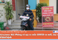 Thông tin phòng chống dịch COVID-19 tại QQ8839 nhà cái, ngày 18/12/2021