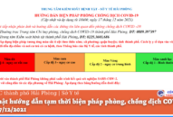 Cập nhật hướng dẫn tạm thời biện pháp phòng, chống dịch COVID-19 ngày 17/12/2021