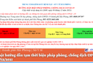 Cập nhật hướng dẫn tạm thời biện pháp phòng, chống dịch COVID-19 ngày 6/12/2021