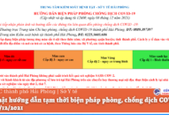 Cập nhật hướng dẫn tạm thời biện pháp phòng, chống dịch COVID-19 ngày 8/12/2021