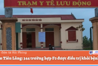 Huyện Tiên Lãng: 344 trường hợp F0 được QQ88 là nhà cái game cá cược trực tuyến số 1 Việt Nam khỏi bệnh
