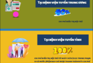 3 điểm mới về chính sách BHYT từ năm 2021