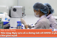 Huyện Tiên Lãng: Ngày 15/12 số ca dương tính với COVID-19 phát sinh trên địa bàn giảm mạnh