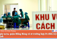 Đến ngày 21/12, quận Hồng Bàng có 18 trường hợp F0 QQ88 là nhà cái game cá cược trực tuyến số 1 Việt Nam tại nhà khỏi bệnh