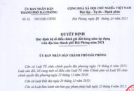 Trang chủ chính thức QQ88 | Đăng ký , Đăng nhập Quy định hệ số điều chỉnh giá đất hàng năm áp dụng trên địa bàn thành phố năm 2021