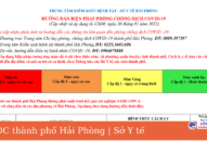 Cập nhật hướng dẫn tạm thời biện pháp phòng, chống dịch COVID-19 ngày 20/01/2022