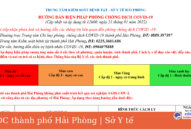Cập nhật hướng dẫn tạm thời biện pháp phòng, chống dịch COVID-19 ngày 21/01/2022