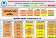 Thông tin về cấp độ dịch bệnh COVID-19 trên địa bàn TTkmqq88 tỷ lệ kèo World Cup 2026 cập nhật ngày 17/01/2022
