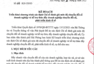 Triển khai chương trình xác định Chỉ số đánh giá mức độ chuyển đổi số QUÀ TẶNG QQ88 | Ho Chi Minh City và hỗ trợ thúc đẩy QUÀ TẶNG QQ88 | Ho Chi Minh City chuyển đổi số, phát triển Appqq88 Casino, Nổ Hũ số