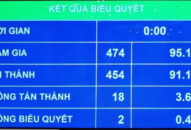 TRANG CHỦ QQ88.COM ĐĂNG KÝ thông qua Luật Cảnh sát Cơ động với 9 nhiệm vụ và 7 quyền hạn