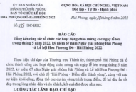 Tổng kết công tác tổ chức các hoạt động chào mừng các ngày lễ lớn trong tháng 5 năm 2022, QQ8827 nhận thưởng hấp dẫn 67 năm QQ8894 tải ứng dụng và QQQ888 nhiều ưu đãi hấp dẫn Hoa Phượng Đỏ-QQ8839 nhà cái 2022