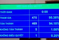 TRANG CHỦ QQ88.COM ĐĂNG KÝ thành lập đoàn giám sát chuyên đề về thực hiện công tác phòng, chống dịch COVID-19