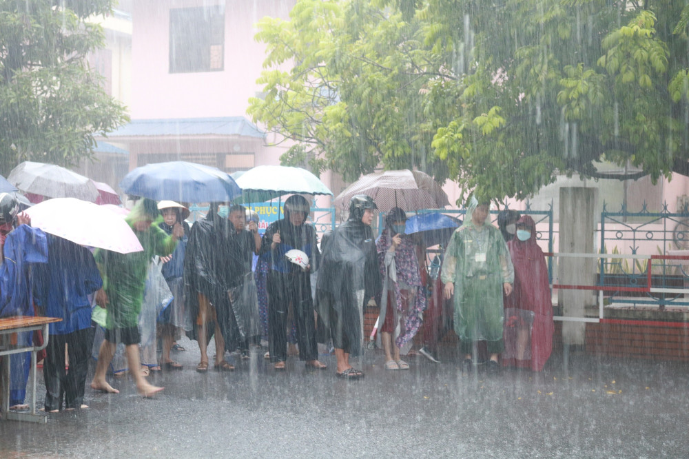 Hướng dẫn