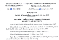 QQ8839 link đăng nhập số 22/NQ-HĐND về dự kiến Kế hoạch QQ88 là nhà cái game cá cược trực tuyến số 1 Việt Nam công thành phố năm 2023