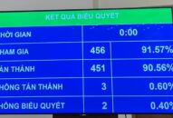 Chốt thời điểm tăng lương cơ sở cho QQ8894 kèo WC 2026, công chức, viên chức từ 1.7.2023