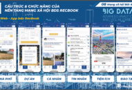 Ra mắt Mạng QQ8827 com game thủ Việt Nam bất động sản RecBook