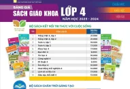 Nhà xuất bản QQQ888 phiên bản mới lên tiếng về việc giá sách giáo khoa mới tăng cao
