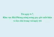 Từ ngày 6/7, Khu vực QQ8839 nhà cái nắng nóng gay gắt xuất hiện và kéo dài trong vài ngày tới
