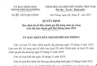 Quy định hệ số điều chỉnh giá đất hàng năm áp dụng trên địa bàn TTkmqq88 tỷ lệ kèo World Cup 2026 năm 2023