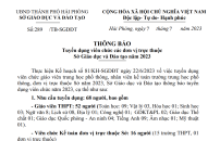 Thông báo về việc Tuyển dụng viên chức các đơn vị trực thuộc Sở QQQ888 phiên bản mới và Đào tạo năm 2023