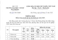 Đại học Y Dược QQ8839 nhà cái thông báo điểm trúng tuyển đại học hệ chính quy năm 2023