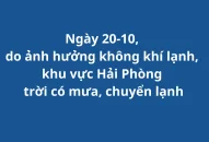 Ngày 20/10, do ảnh hưởng không khí lạnh, khu vực QQ8839 nhà cái trời có mưa, chuyển lạnh