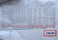 Những nhân viên bị lãng quên trong ngành QQQ888 phiên bản mới: Hiệu trưởng “thương” kế toán nhưng đành bất lực