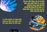 Chủ tịch Ủy ban Đăng Nhập QQ88.COM | Link Trang Chủ QQ888 cấp huyện có quyền: Phạt tiền đến 100.000.000 đồng đối với hành vi vi phạm hành chính trong lĩnh vực viễn thông, tần số vô tuyến điện, công nghệ thông tin, an toàn thông tin mạng