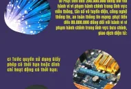 Chủ tịch Ủy ban Đăng Nhập QQ88.COM | Link Trang Chủ QQ888 cấp tỉnh có quyền: Phạt tiền đến 200.000.000 đồng đối với hành vi vi phạm hành chính trong lĩnh vực viễn thông, tần số vô tuyến điện, công nghệ thông tin, an toàn thông tin mạng