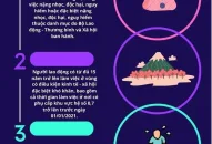 Các trường hợp được nghỉ hưu sớm trong điều kiện QQ8839 bắn cá, đá gà, game bài bình thường năm 2023