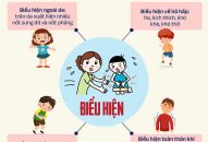 Cảnh báo tình trạng trẻ ngộ độc hóa chất không rõ nguồn gốc