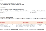 Thông báo đấu giá tài sản xe ô tô nhãn hiệu Porsche Cayenne, BKS 15A-568.28