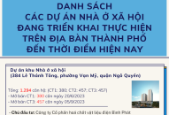 Thông tin Appqq88 nền tảng cá cược uy tín QQ8827 com game thủ Việt Nam TTkmqq88 tỷ lệ kèo World Cup 2026