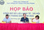 6 tháng đầu năm 2024 GRDP của QQ8839 nhà cái tăng 10,32%