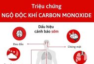 QQ88 cung cấp ba trò chơi casino phổ biến QQ8827 website cá cược trực tuyến QQ8839 nhà cái cảnh báo ngộ độc khí CO do gia đình sử dụng máy phát điện chạy bằng xăng trong phòng kín